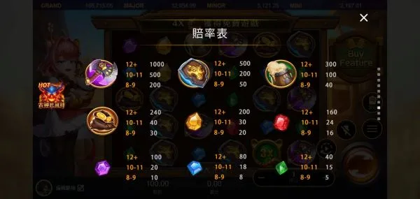 ATG電子虎小妹賠率表